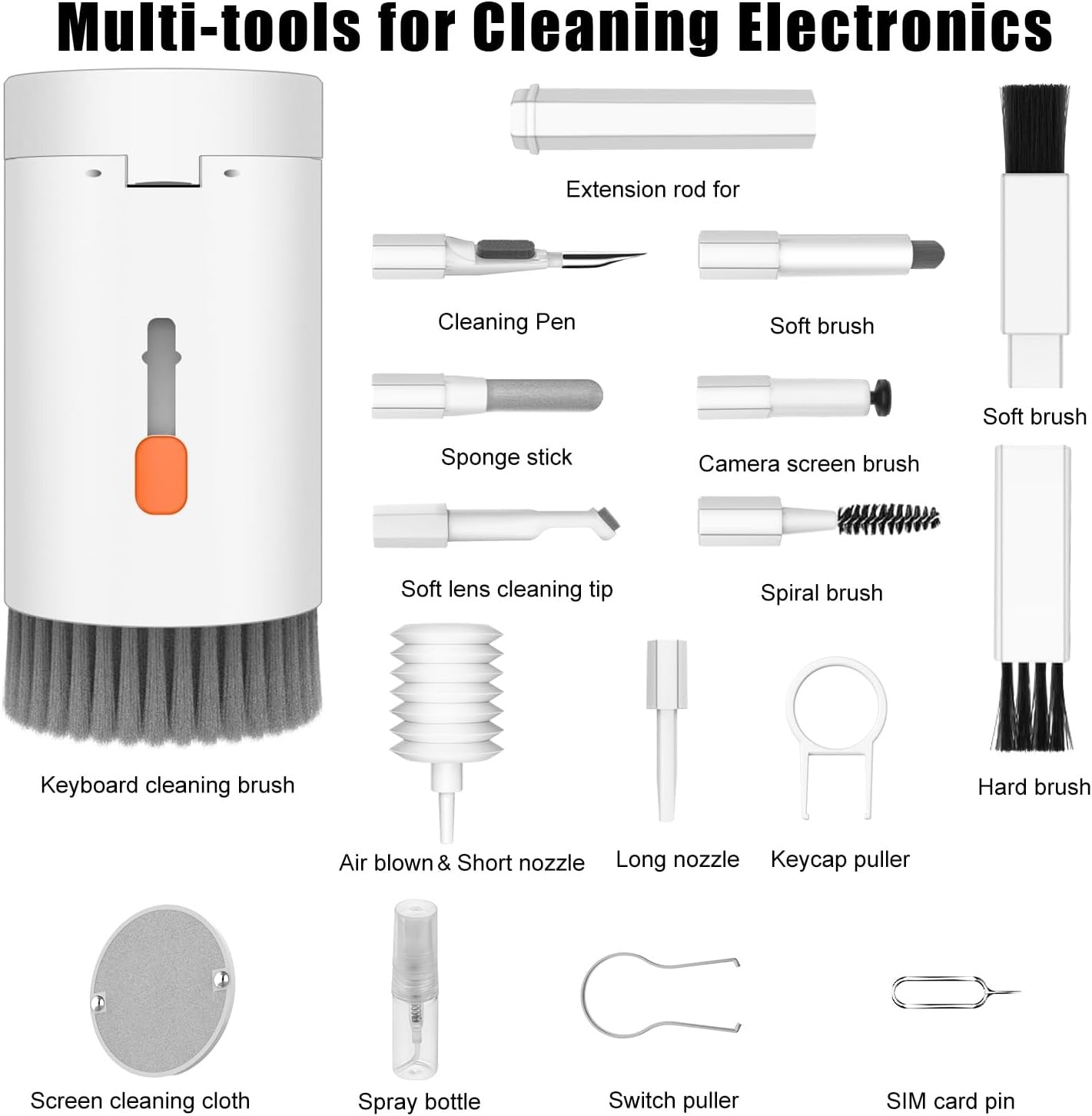 VICHYIE 20 in 1 Multifunctional Cleaner Kit for Electronic Devices